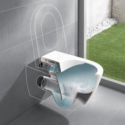 Venticello Combi-Pack (Sanitary Ceramics)
