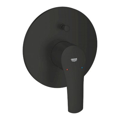 Eurosmart SLM Trim Bath
