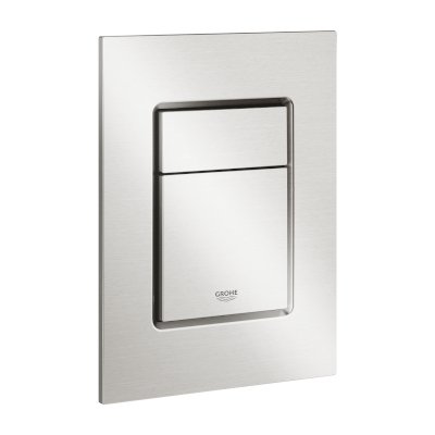 Skate Cosmopolitan wall plate S